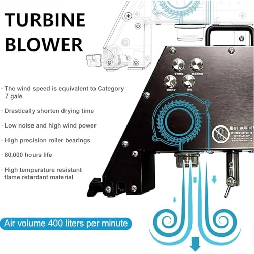 Automatic Mixer - 10L 60W