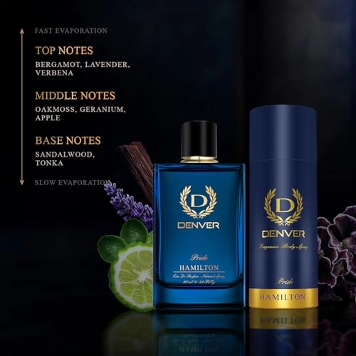 Pride Exclusive Collection Deodorant + Pride Exclusive Collection Perfume - Citrus, Green, Aromatic 350 Grams