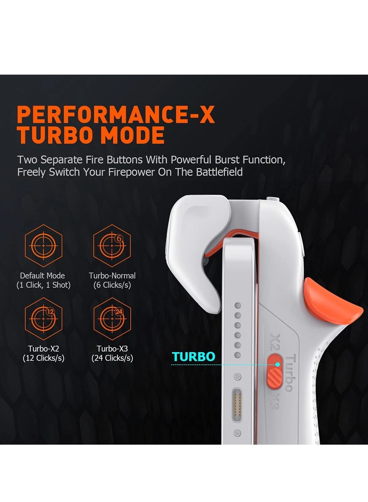 Mobile Gaming Triggers - PUBG Mobile Call of Duty Mobile Fortnite Mobile