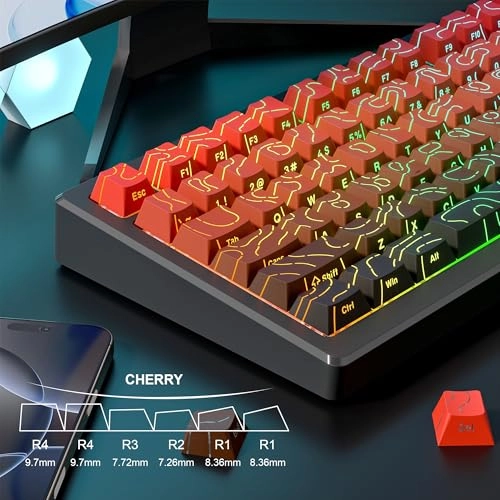 Double Shot PBT keycaps - XDA Profile 134keys