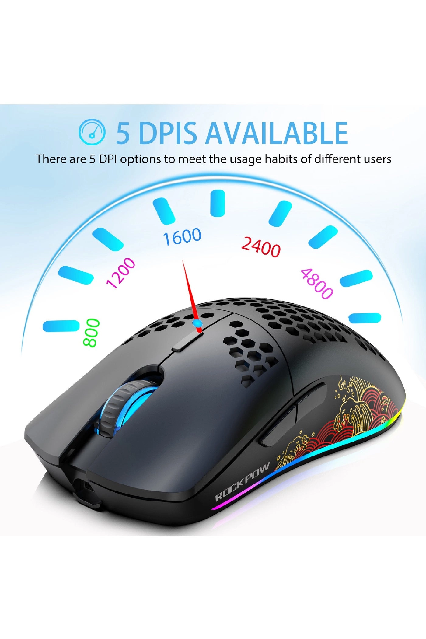 GM26 Gaming Mouse - Wireless