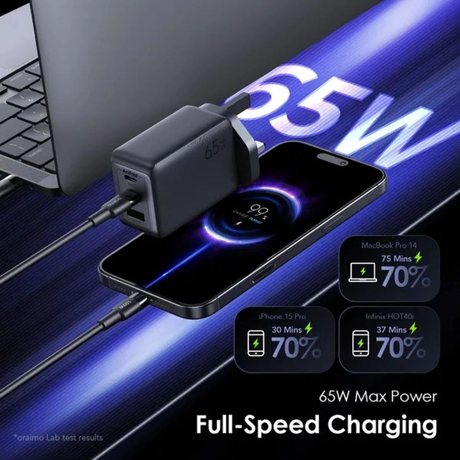 Hypergan Adaptor 65W USB-C to USB-C 1m