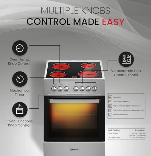 Vitroceramic NGC60VTI Electric Cooker