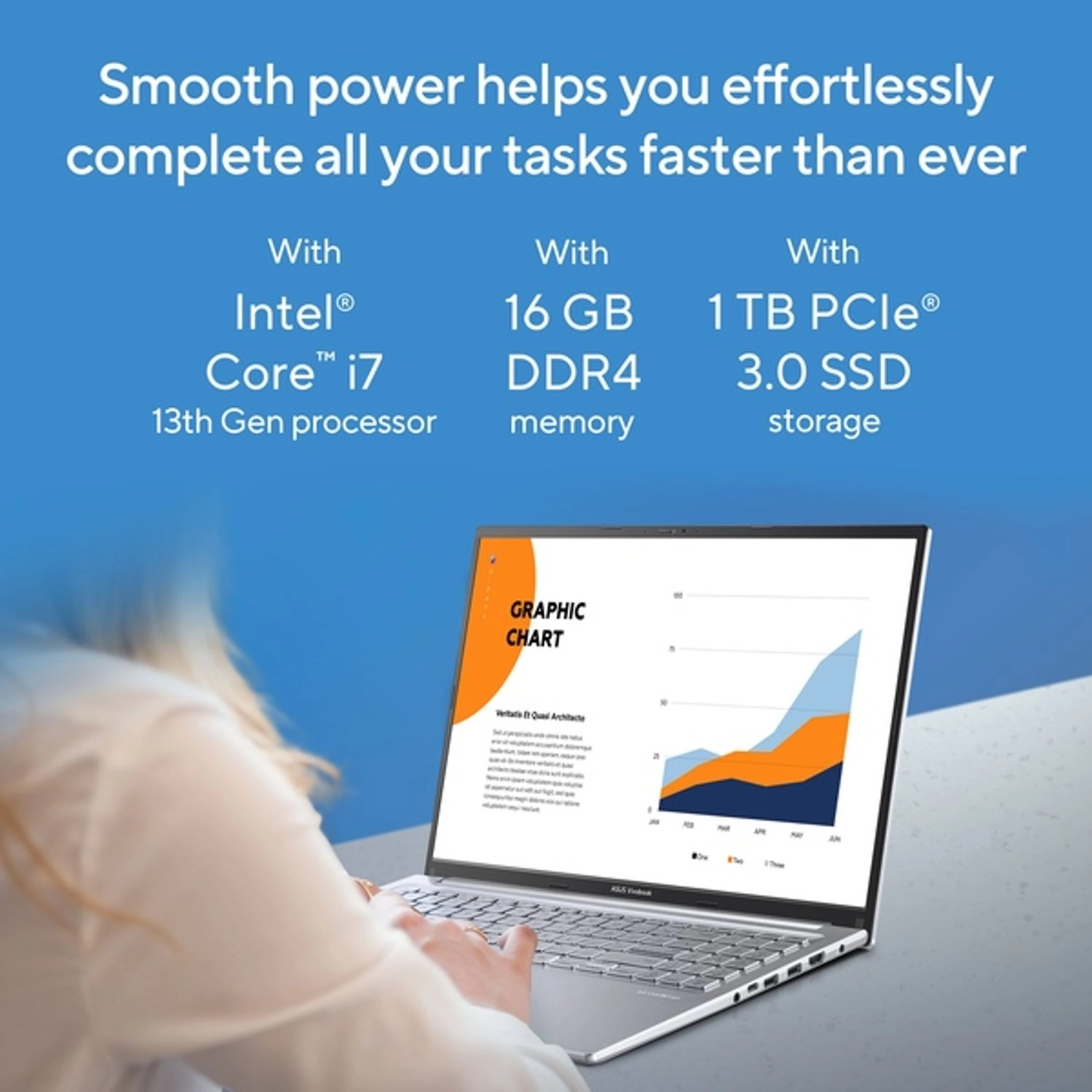 Vivobook 16 X1605VAP - 16'' 1TB 16GB 150U