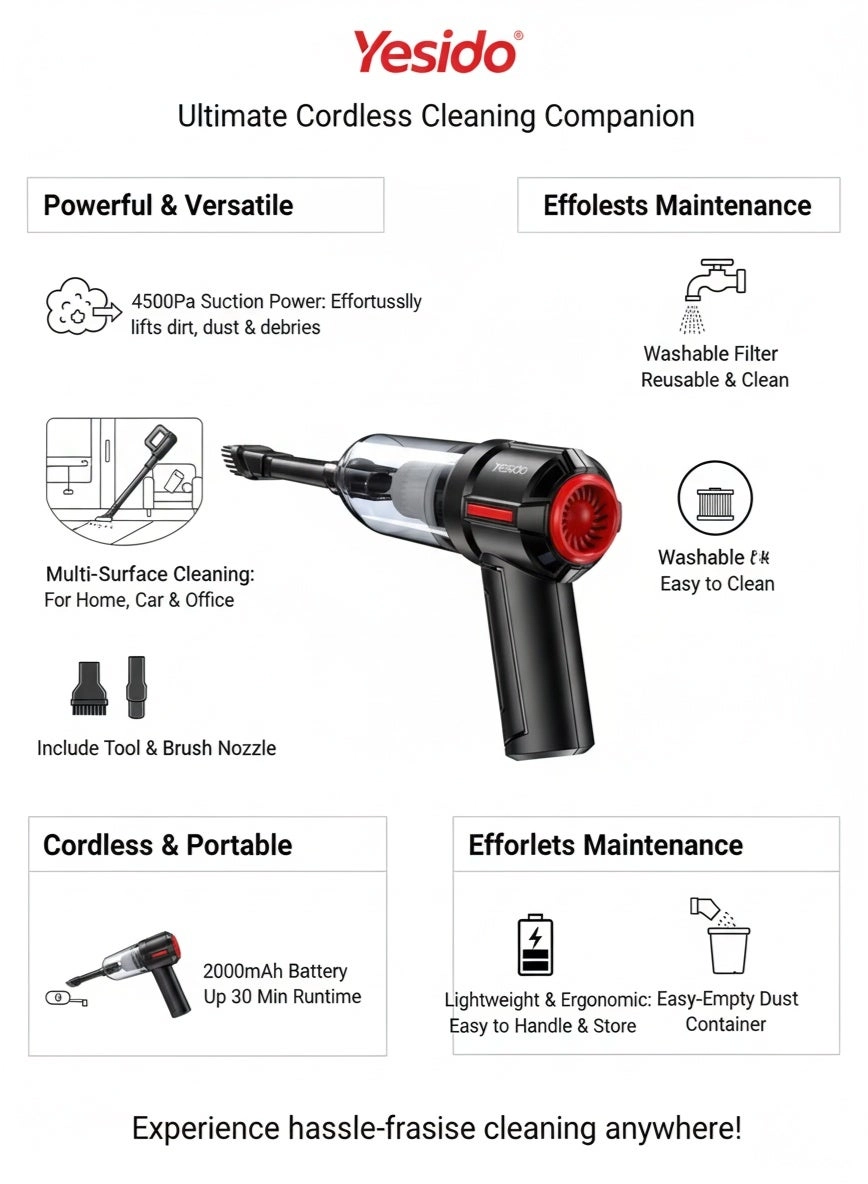VC02 - Mini Handheld Cord-Free USB Rechargeable