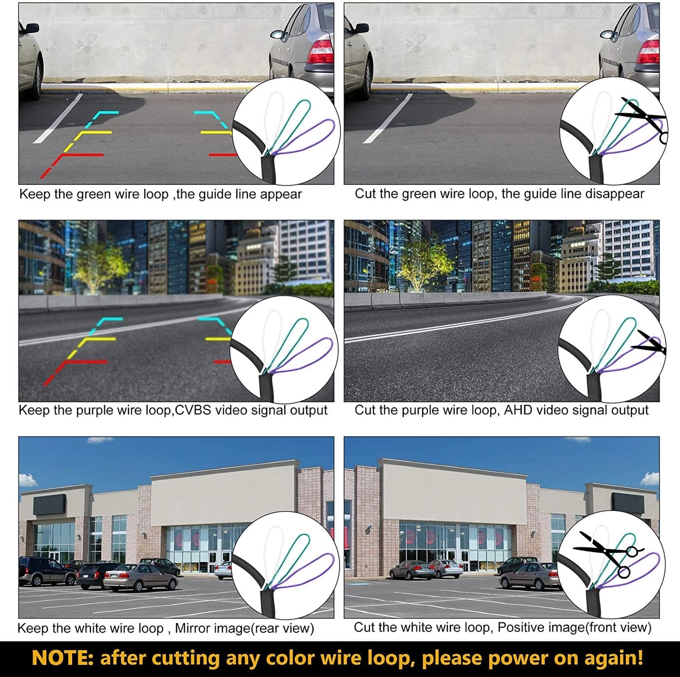 Backup Camera - Night vision CVBS AHD TVI 720P
