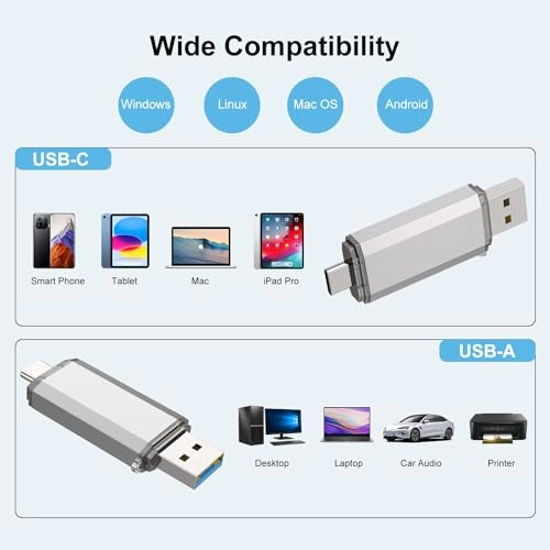 U24 - USB 3.0 Type C 128GB