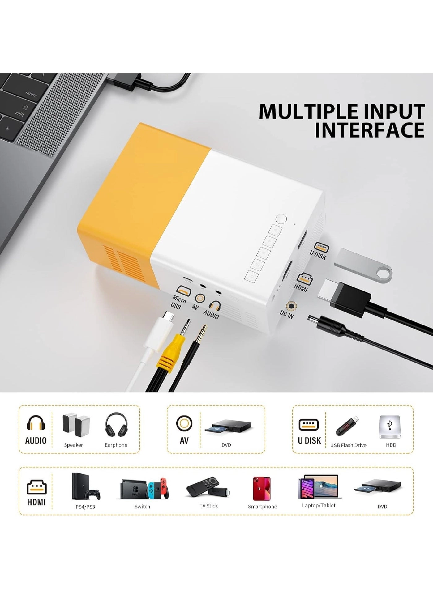 MiniProjectorYellow - 800x480 pixels