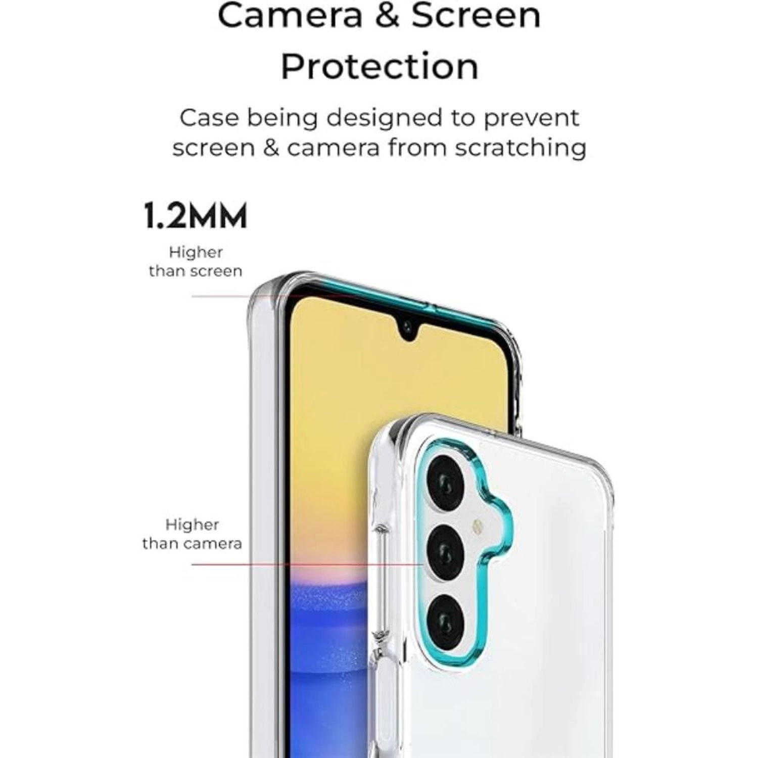 Clear Case + Screen Protector for Samsung Galaxy A16