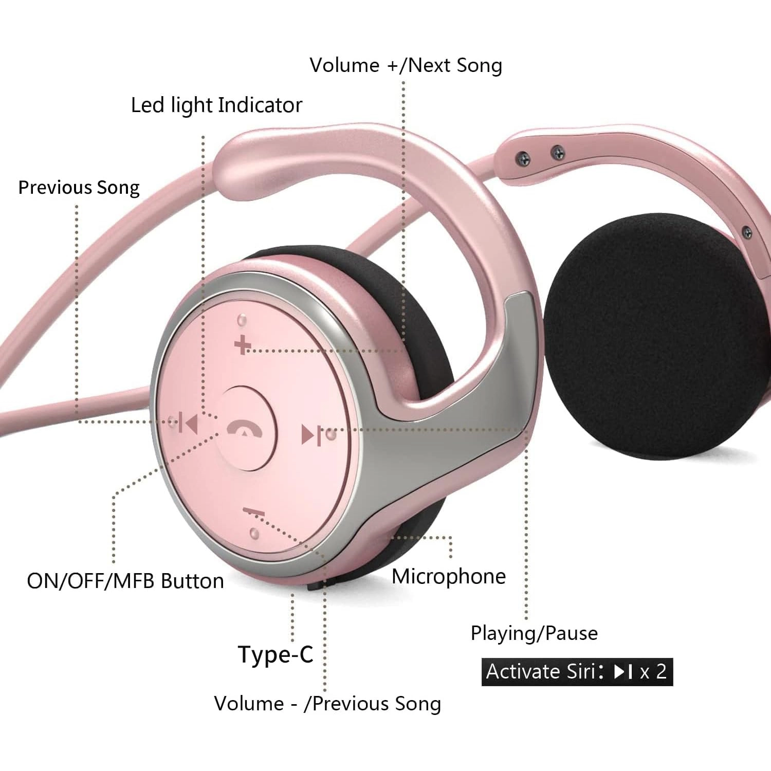 Behind The Head Wireless Headphone