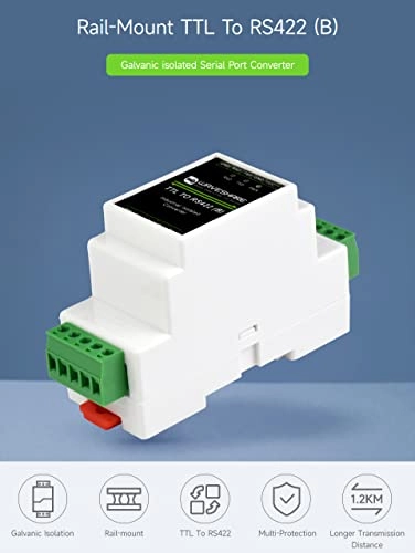 TTL TO RS422 (B) - Rail-Mount Galvanic isolated