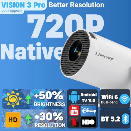 HY300 Pro 12000 lumens 1280 x 720