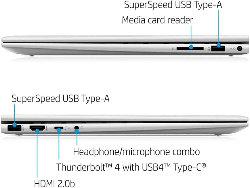 (Open Box) Envy X360 - 15.6'' Core i7-1165G7 16GB DDR4 1TB PCIe SSD