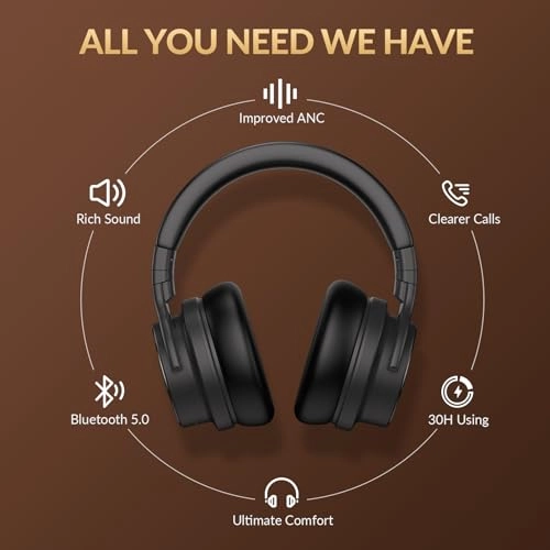 SE7 Wireless Headphone