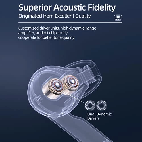 TWS Stereo Earphones - Wireless Earbud