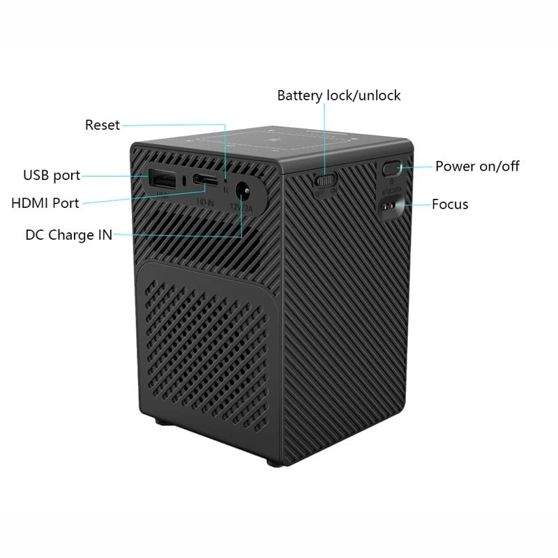 Mini Projector B0CSRF22BY 150 lumens