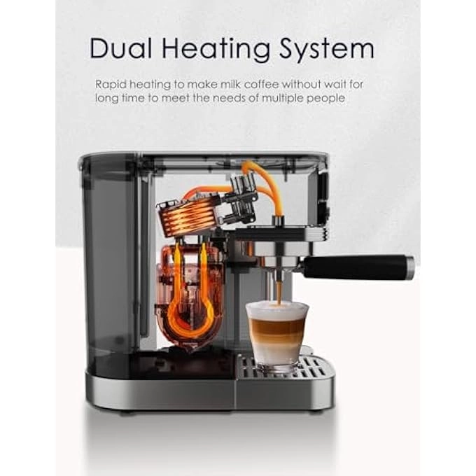 20Bar Espresso Machine - 1.3L Double Boilers One-Touch