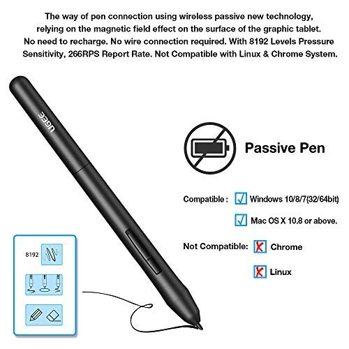 UG-P01 - 8192 Levels