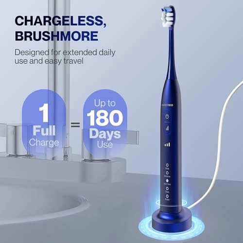 Electric Toothbrush - 5 Modes 3 Intensities Pressure Sensor
