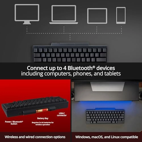 Happy Hacking Keyboard Professional Hybrid Type-S - Blank Wireless
