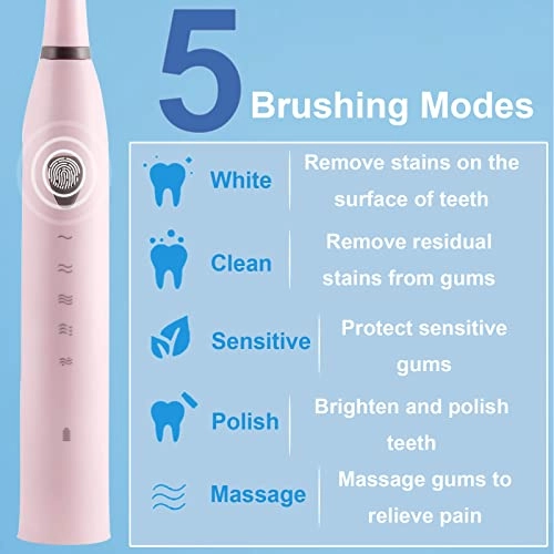Sonic Toothbrush - 5 Modes 2 Mins Timer 4 Dupont Brush Heads