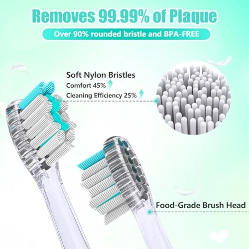 Children's Electric Toothbrush - Green Giraffe Sonic