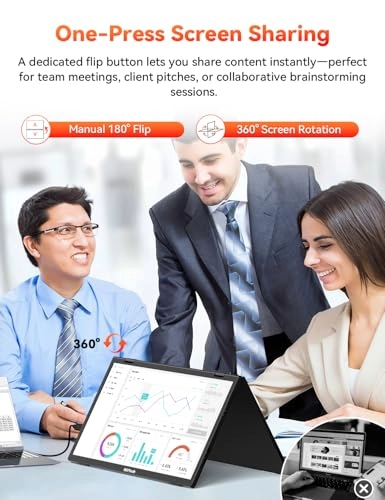 S156A03D - 15.6 Inches 1920 x 1080 Pixels