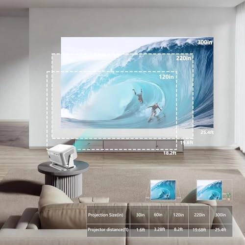 B0FJF9T2F3 800 ANSI lumens