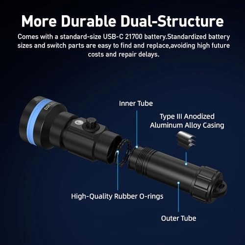 D26 - 7-Degree Beam Angle