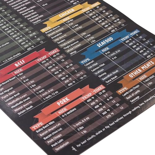 Air Fryer Cooking Times Chart - Plastic 2 Pcs