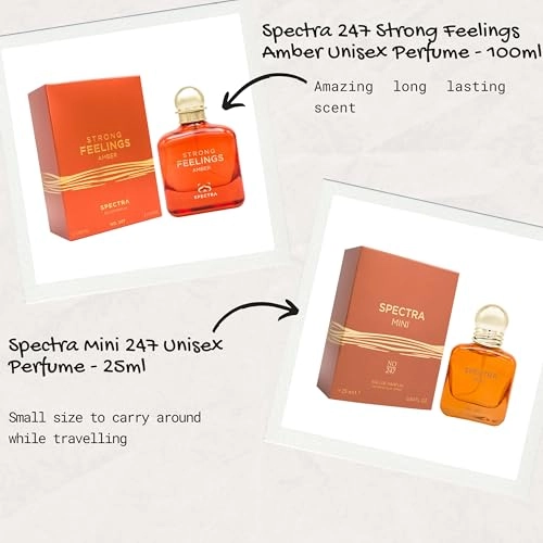Strong Feelings Amber Eau de Parfum 18 ml