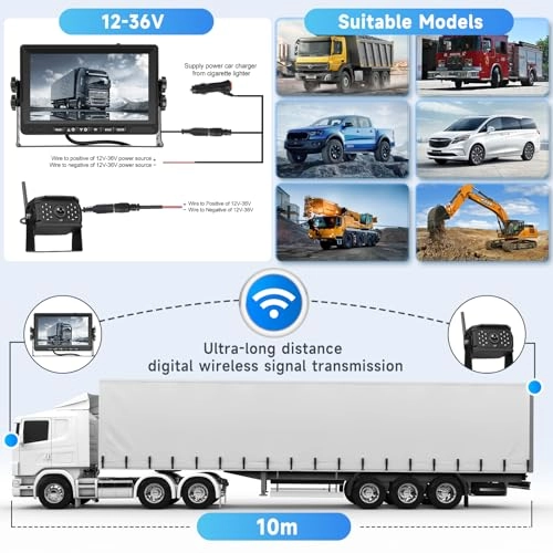 Wireless Backup Camera - Night Vision Wireless 720P