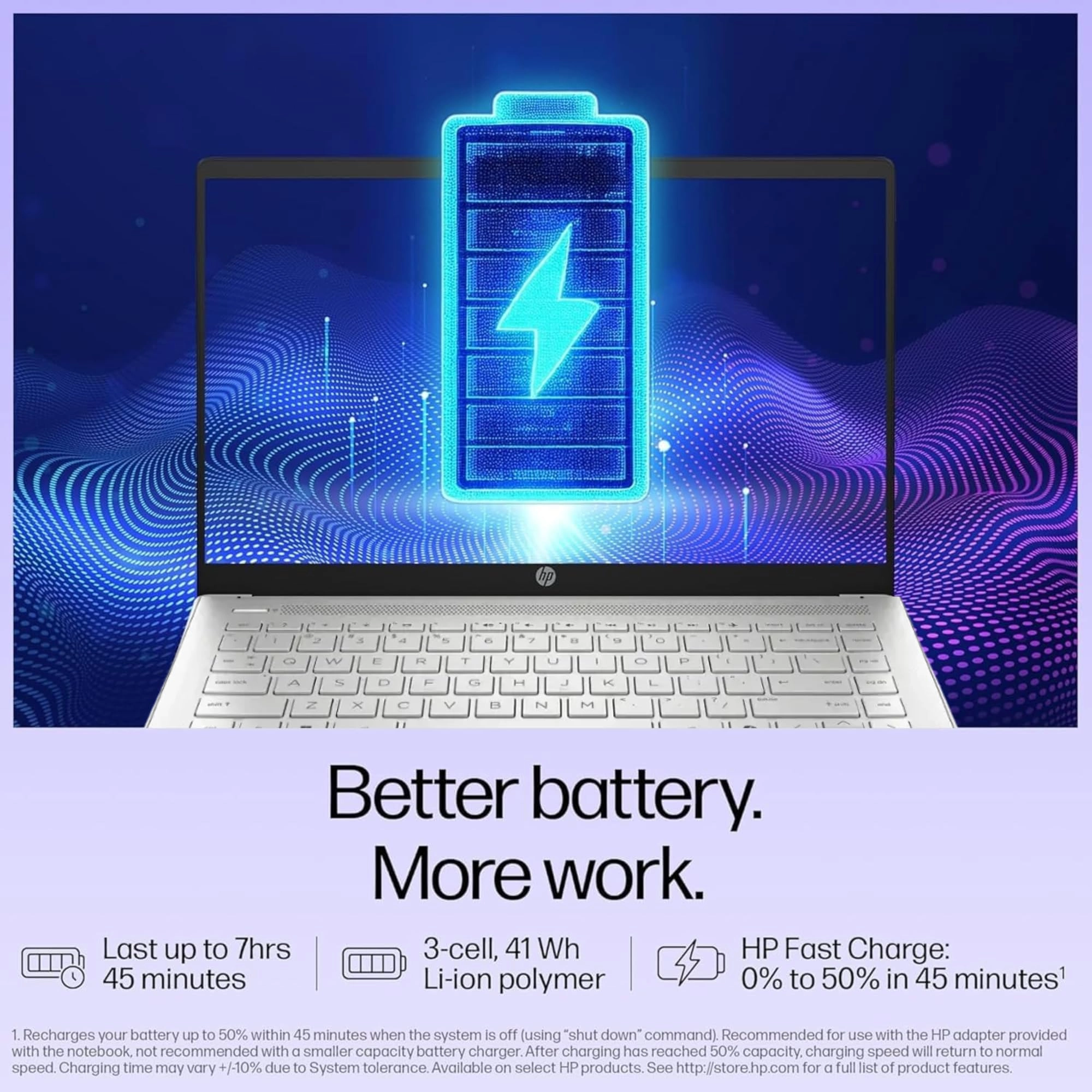 14-dq6014dx - 14'' N150 8GB DDR4 128GB eMMC