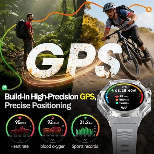 WB43 GPS