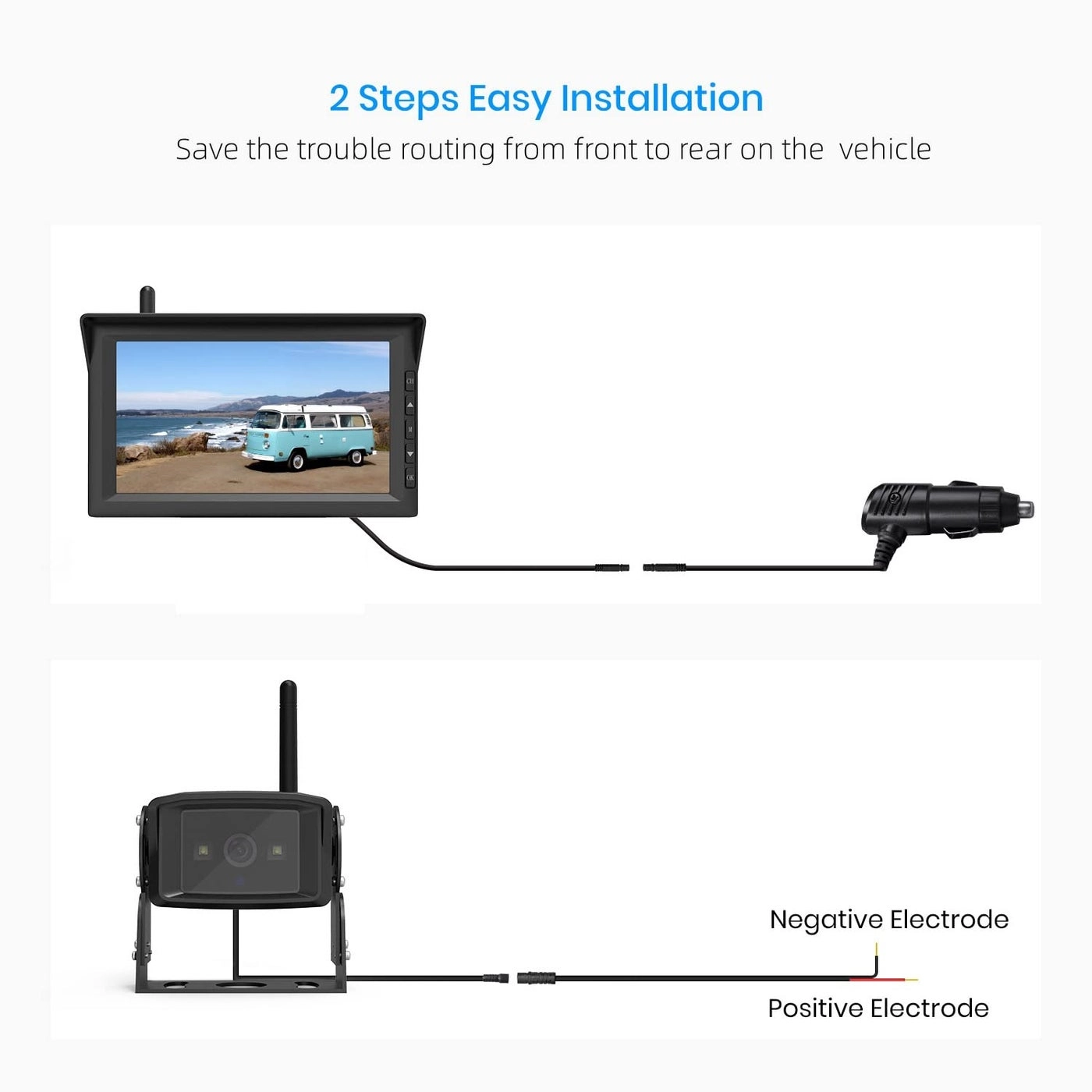 Dual Camera Car Reversing Camera System - Night Vision Wireless 1080p