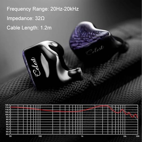 Celest Wyvern Wired Earphone