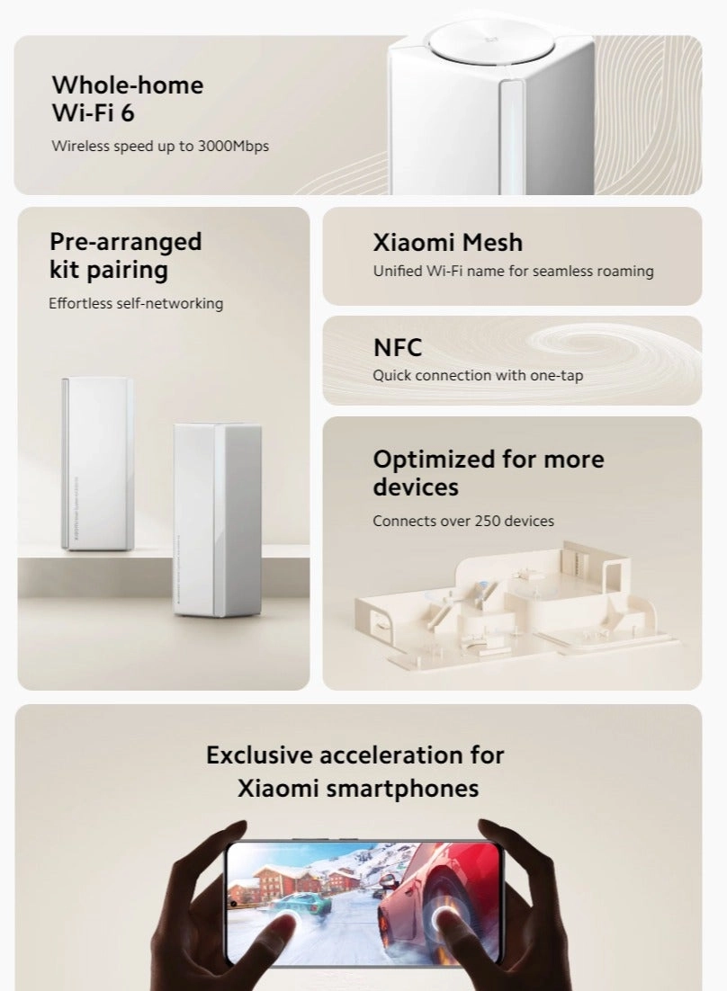 AX3000 - WiFi 6 2 piece(s)