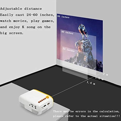 NC Mini B08GG37WPC 400-600 lumens