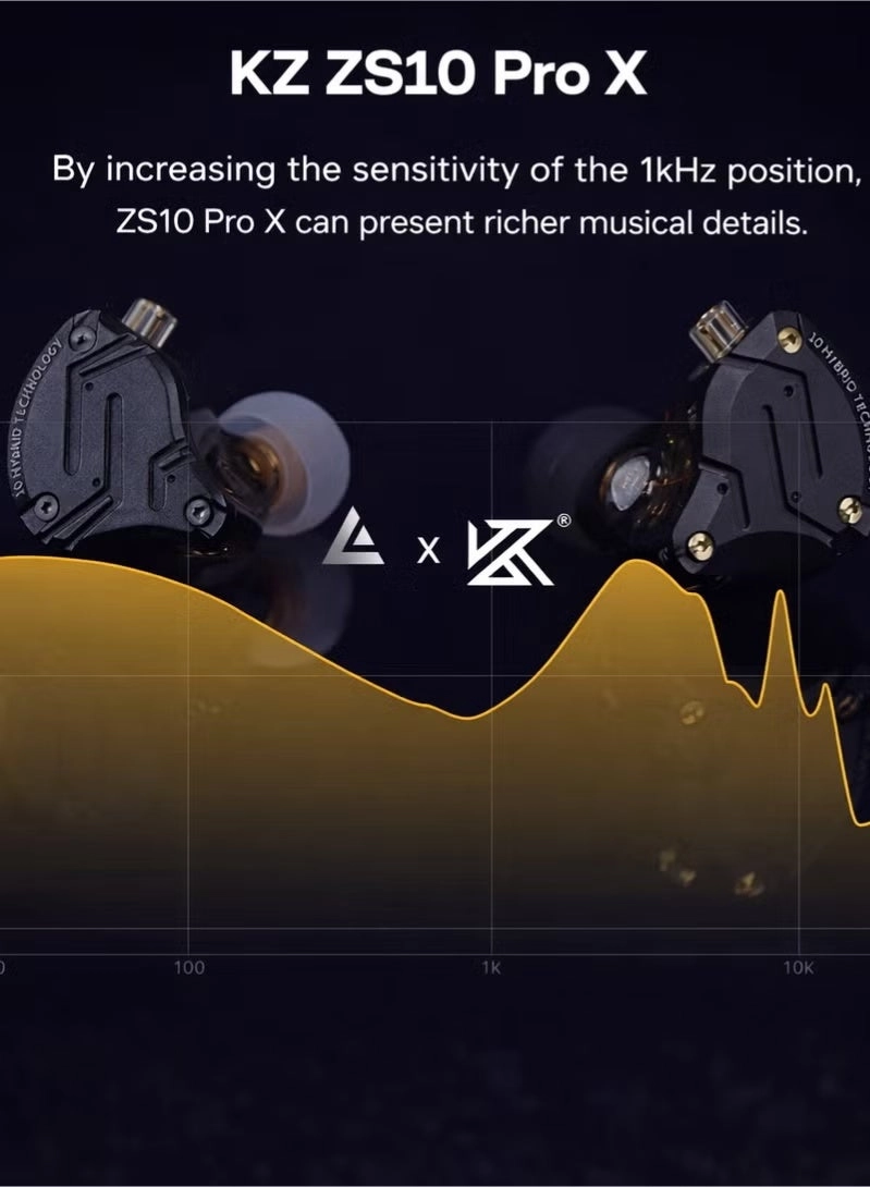 ZS10 PRO X Wired Earbud