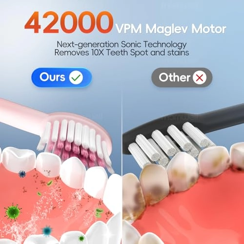 X-3 - Sonic Rechargeable Pink