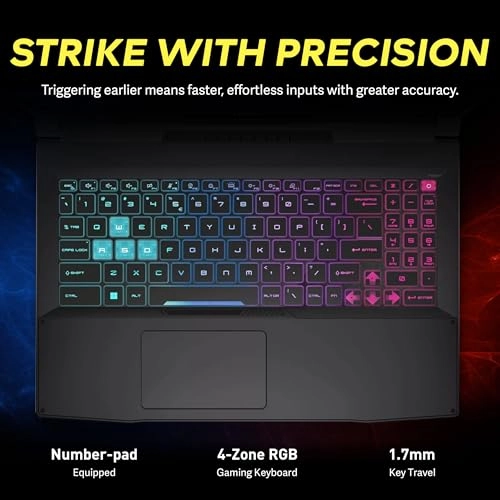 Katana - 15.6'' i7-13620H 16GB DDR5 1TB SSD + Docking Station - 256GB