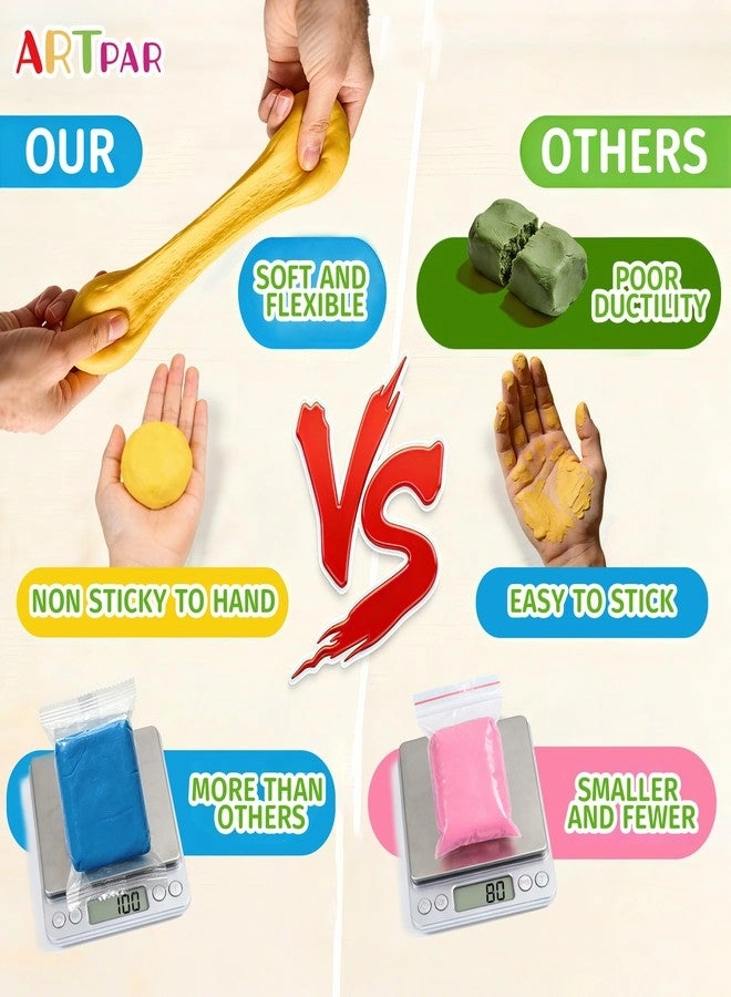 Air Dry Clay - 90 pcs. Starter Kit with Sculpting Tools