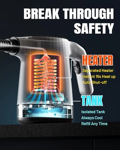 SG-SC202 - 450 Milliliters