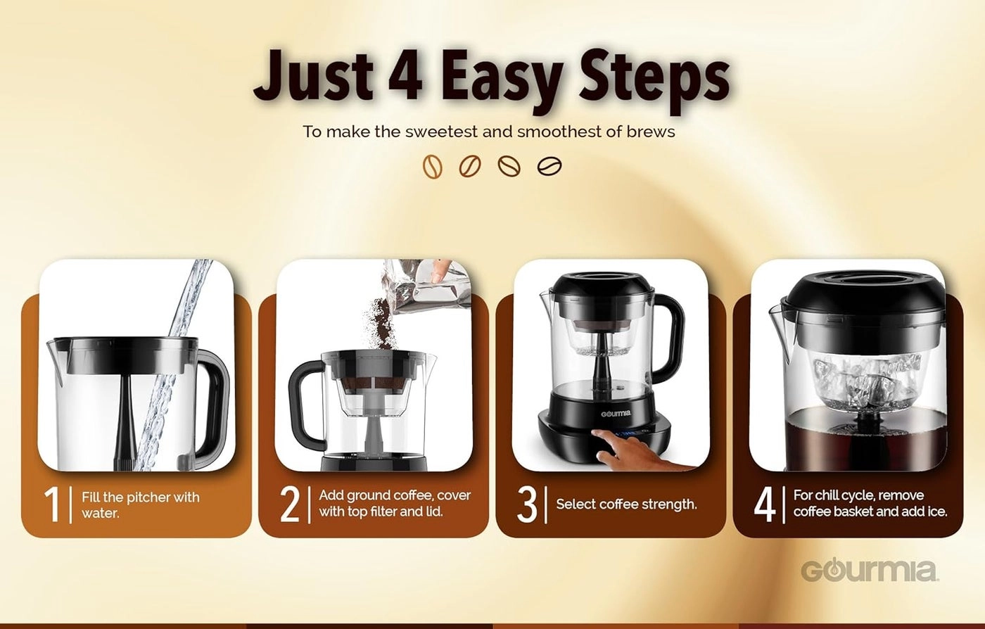 GCM6850 - Automatic Cold Brew 5 Minutes