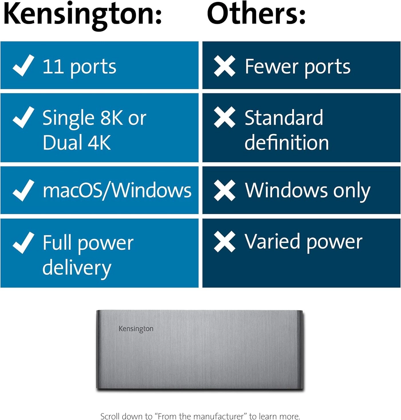SD5700T - Thunderbolt 4 Window and Mac OS
