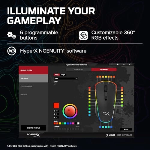 Pulsefire Surge - USB