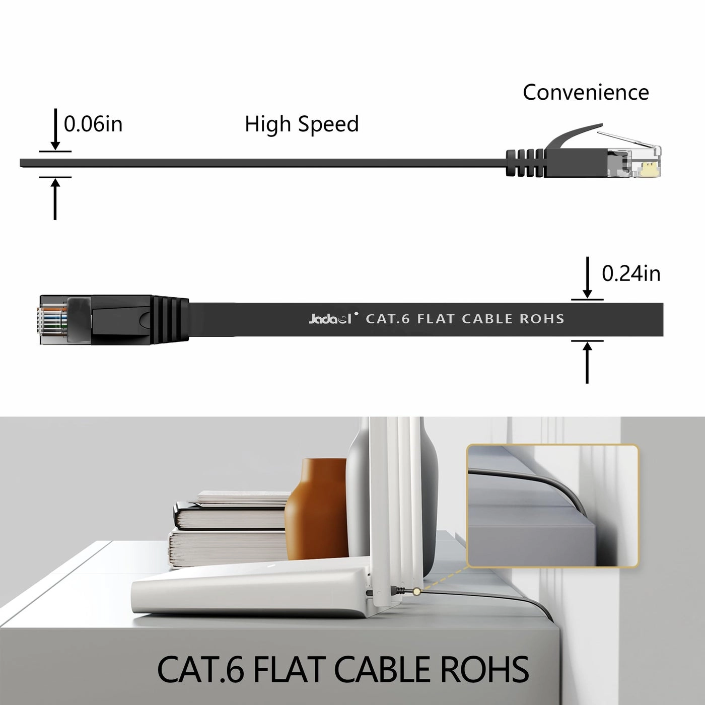 Cat 6 Ethernet Cable - 10ft Pack