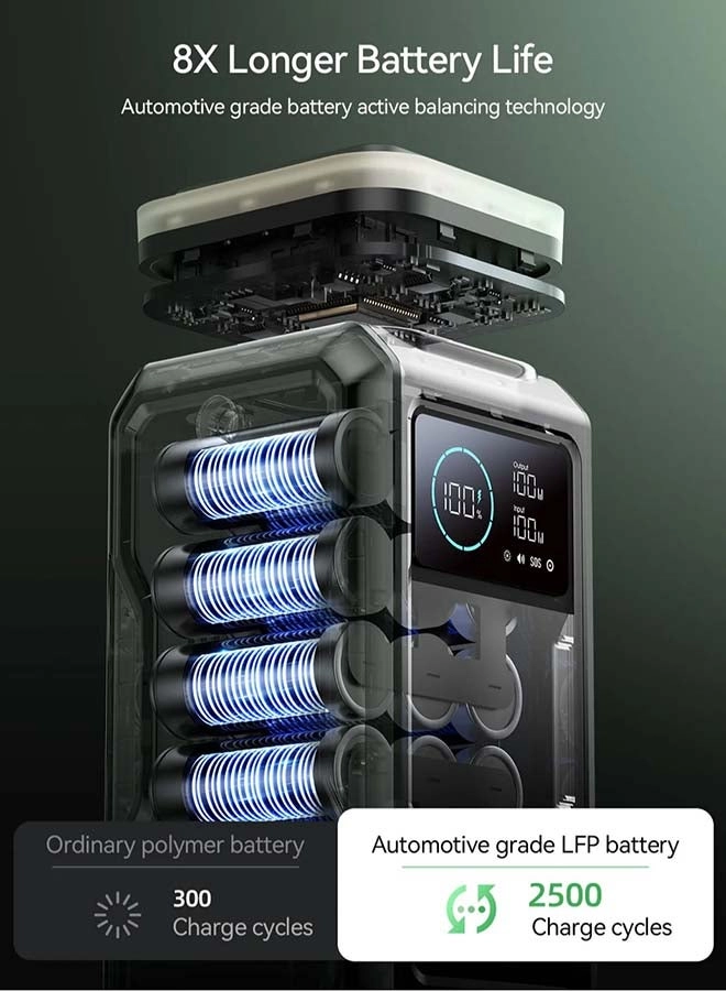 JR-PBF10 - 75000mAh 100 W