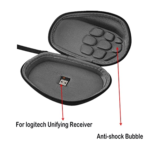 Hard Travel Mouse Case - MX Master 3/3S/ Master 2S