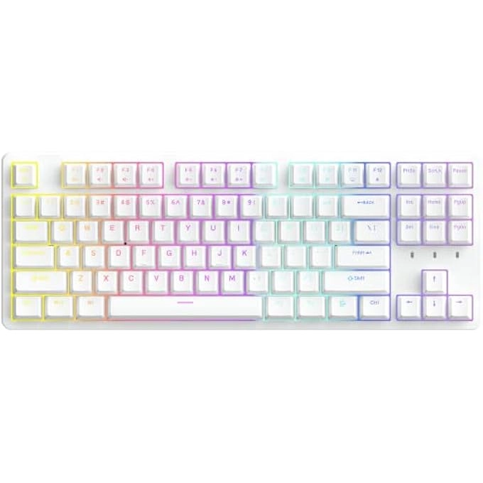 F87 - US Wired/Wireless